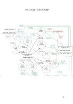 Prakses atskaite 'Latvijas valsts izglītības centru piedāvāto pulciņu informācijas sistēma "mesakt', 65.