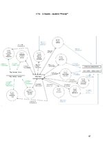 Prakses atskaite 'Latvijas valsts izglītības centru piedāvāto pulciņu informācijas sistēma "mesakt', 67.