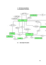 Prakses atskaite 'Latvijas valsts izglītības centru piedāvāto pulciņu informācijas sistēma "mesakt', 69.
