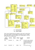 Prakses atskaite 'Latvijas valsts izglītības centru piedāvāto pulciņu informācijas sistēma "mesakt', 70.