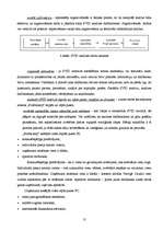 Prakses atskaite 'Prakses atskaite mārketingā', 22.