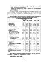 Referāts 'Latvijas Banka', 9.