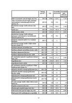 Referāts 'Latvijas Banka', 10.