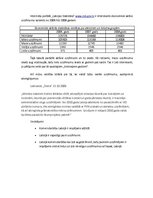 Eseja 'Komercdarbība Latvijā', 2.