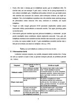 Referāts 'Smēķēšanas atmešanas motivācija pieaugušiem cilvēkiem', 6.