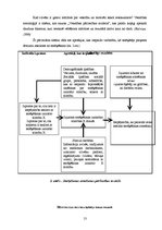 Referāts 'Smēķēšanas atmešanas motivācija pieaugušiem cilvēkiem', 13.