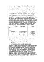 Referāts 'AKB "BTB" cenu politika', 10.