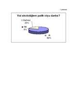 Referāts 'Pusaudžu un skolotāju savstarpējo attiecību ietekme uz vērtējumu', 5.