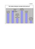 Referāts 'Pusaudžu un skolotāju savstarpējo attiecību ietekme uz vērtējumu', 6.