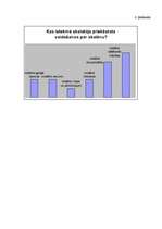 Referāts 'Pusaudžu un skolotāju savstarpējo attiecību ietekme uz vērtējumu', 7.