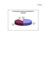 Referāts 'Pusaudžu un skolotāju savstarpējo attiecību ietekme uz vērtējumu', 9.