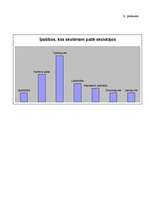 Referāts 'Pusaudžu un skolotāju savstarpējo attiecību ietekme uz vērtējumu', 15.