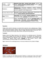 Konspekts 'Pathology Assignment', 15.