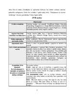 Konspekts 'Viesnīcu ķēdes "The Ritz-Carlton Hotel Company" situācijas analīze', 3.