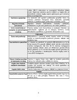 Konspekts 'Viesnīcu ķēdes "The Ritz-Carlton Hotel Company" situācijas analīze', 5.