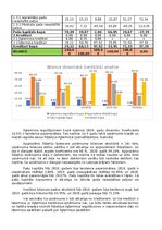 Konspekts 'Finanšu analīze', 7.