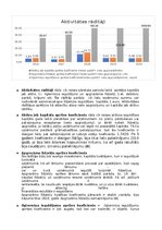 Konspekts 'Finanšu analīze', 11.