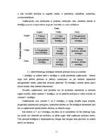 Referāts 'Cenu stratēģija uzņēmumā', 11.