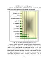 Referāts 'Cenu stratēģija uzņēmumā', 22.