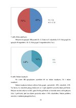 Referāts 'Redzes saglabāšanas un korekcijas iespējas skolas vecumā', 22.