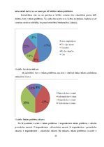 Referāts 'Redzes saglabāšanas un korekcijas iespējas skolas vecumā', 25.