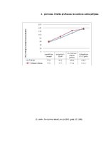 Referāts 'Redzes saglabāšanas un korekcijas iespējas skolas vecumā', 35.