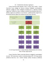 Diplomdarbs 'Eiropas sociālā fonda izmantošana Latvijā', 38.