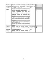 Diplomdarbs 'Eiropas sociālā fonda izmantošana Latvijā', 43.