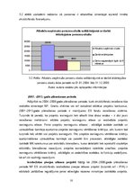 Diplomdarbs 'Eiropas sociālā fonda izmantošana Latvijā', 50.