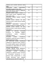 Diplomdarbs 'Eiropas sociālā fonda izmantošana Latvijā', 57.