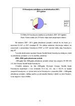 Diplomdarbs 'Eiropas sociālā fonda izmantošana Latvijā', 61.