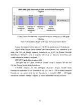 Diplomdarbs 'Eiropas sociālā fonda izmantošana Latvijā', 62.