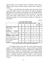 Diplomdarbs 'Eiropas sociālā fonda izmantošana Latvijā', 65.