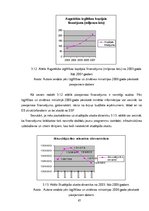 Diplomdarbs 'Eiropas sociālā fonda izmantošana Latvijā', 67.