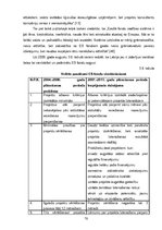 Diplomdarbs 'Eiropas sociālā fonda izmantošana Latvijā', 70.