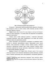 Diplomdarbs 'Анализ внутренней и внешней среды и план развития SIA "Izabella-D"', 5.