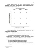 Diplomdarbs 'Анализ внутренней и внешней среды и план развития SIA "Izabella-D"', 16.