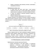 Diplomdarbs 'Анализ внутренней и внешней среды и план развития SIA "Izabella-D"', 28.