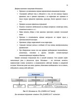 Diplomdarbs 'Анализ внутренней и внешней среды и план развития SIA "Izabella-D"', 32.