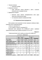 Diplomdarbs 'Анализ внутренней и внешней среды и план развития SIA "Izabella-D"', 33.