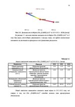 Diplomdarbs 'Анализ внутренней и внешней среды и план развития SIA "Izabella-D"', 35.