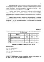 Diplomdarbs 'Анализ внутренней и внешней среды и план развития SIA "Izabella-D"', 38.