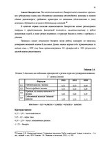 Diplomdarbs 'Анализ внутренней и внешней среды и план развития SIA "Izabella-D"', 38.