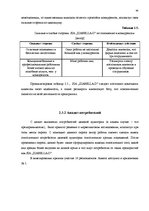 Diplomdarbs 'Анализ внутренней и внешней среды и план развития SIA "Izabella-D"', 40.