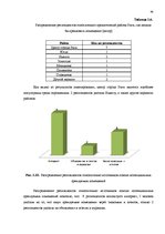 Diplomdarbs 'Анализ внутренней и внешней среды и план развития SIA "Izabella-D"', 42.