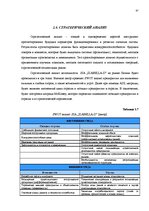 Diplomdarbs 'Анализ внутренней и внешней среды и план развития SIA "Izabella-D"', 43.