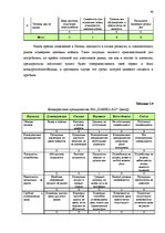 Diplomdarbs 'Анализ внутренней и внешней среды и план развития SIA "Izabella-D"', 45.