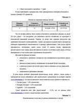 Diplomdarbs 'Анализ внутренней и внешней среды и план развития SIA "Izabella-D"', 50.