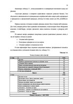 Diplomdarbs 'Анализ внутренней и внешней среды и план развития SIA "Izabella-D"', 52.