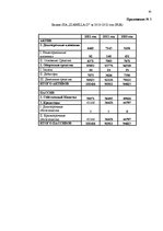 Diplomdarbs 'Анализ внутренней и внешней среды и план развития SIA "Izabella-D"', 61.